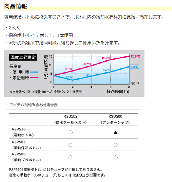 ���ڤ������б��������ʡ�RS TAICHI��RSP511 �ꥭ�åɥ����������ܥȥ�������ѥѥå� LIQUIDWIND ��ѿ� ���� ��� ������� ����Ǯ��� RS������ �����륨���������ڥХ������ʡ�