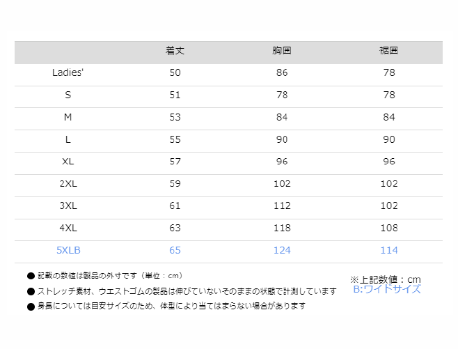 ��*��KOMINE��SK-694��CE �ܥǥ��ץ��ƥ������饤�ʡ��٥��ȡ�CE Body Protection Liner Vest���ץ��ƥ������������Կ����桡�������ȡ������ɡ�ξ�ơ��ѥåȡ��Хå��ץ��ƥ����������ߥ͡ڥХ������ʡ�