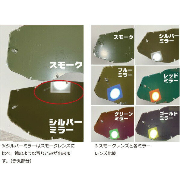 ☆正規品【あす楽対応】【100%】ゴールドミラー インジェクテッド RC2・AC2・ST2用 100% アンチフォグレンズ(RAS2) 《2014310000009》 100パーセント　バイク用ゴーグル　アキュリ2　 ACCURI2　ウエストウッド　【バイク用品】