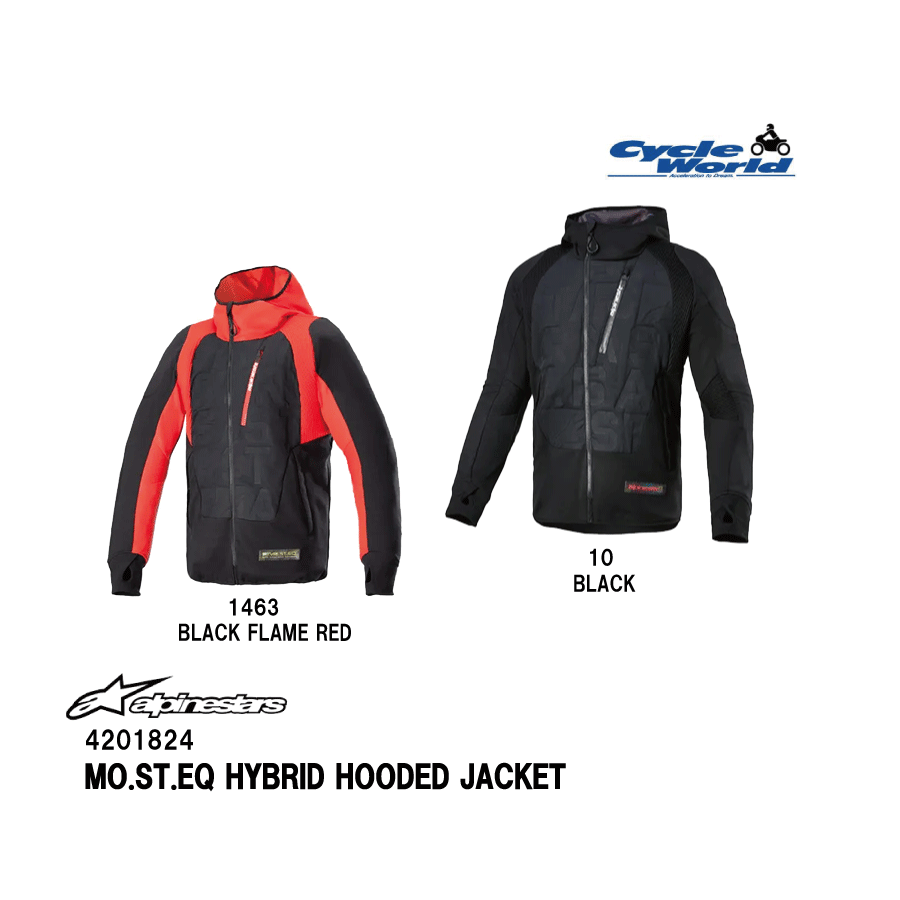 楽天市場】ファスナー 63（ブランドアルパインスターズ）（車用品