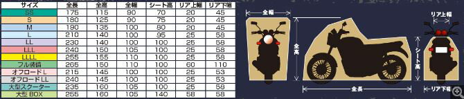 ���ڥ�ȥץ饹�ۡ�LL�������ա��Х���������ver.5����HMD-05-17�� �Х������С��� ���ľ��� MOTOPLUS��ʿ�����ȡڥХ������ʡ�