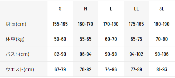 ☆【HYOD】HRZ920D D3O AIR COMFORT PROTECT SHIRTS (separate)コンフォート　プロテクト　シャツチェスト 胸　エルボー　ひじ　バック　脊髄　背中 プロテクター　ヒョウドウプロダクツ D3o【バイク用品】 3