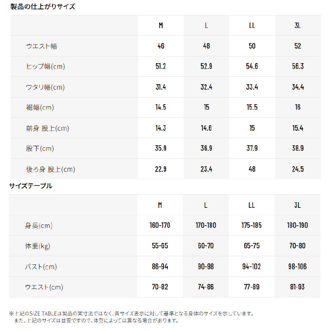 ☆【HYOD】STT702D　D3O?? WIND BLOCK HEAT SWEAT PANTS　スウェット　膝　プロテクター　ヒョウドウプロダクツ 【バイク用品】