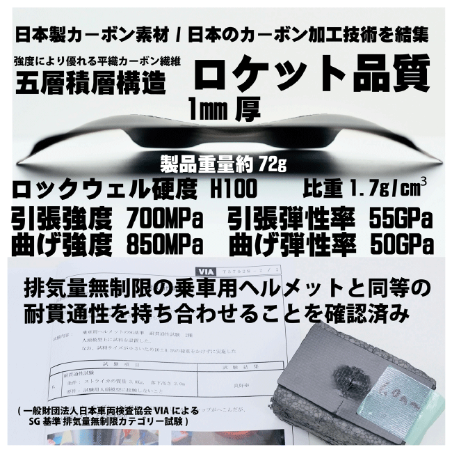 ☆【KOMINE】KK-908 3D ドライカーボンチェストプロテクター　胸部　チェストパット...