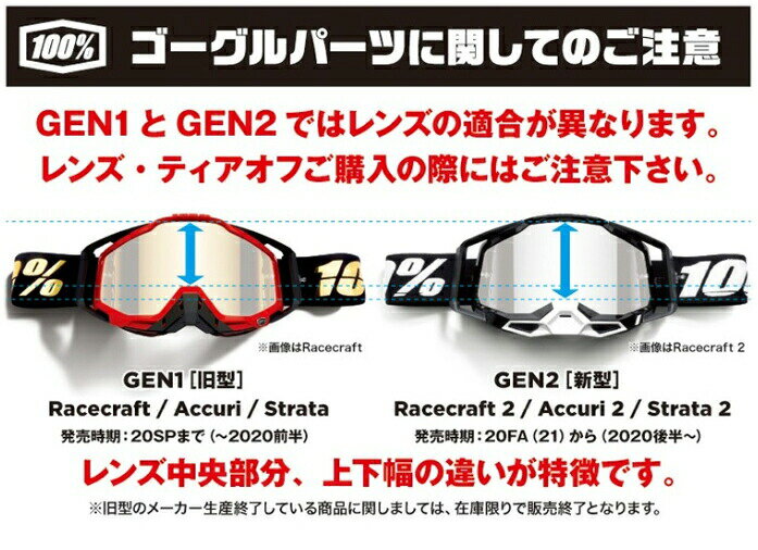 ☆正規品【あす楽対応】【100％】レッド/ブルー ミラーレンズ GEN2 RC2・AC2・ST2用...