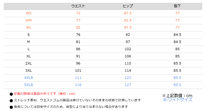 ☆【KOMINE】WJ-7325R エニグマライトプロテクトジーンズ　《4XLB・5XLB》　ジーパ...