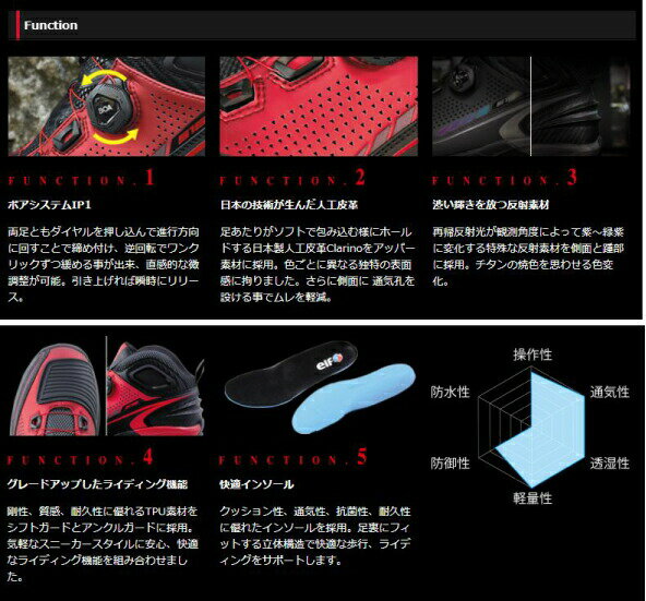 【あす楽対応】【elf】正規取扱店《EL016》　エルフシューズ　シンテーゼ16　synth...