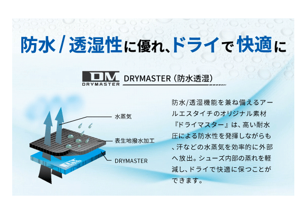 ☆*【RS TAICHI】RSS014 | DRYMASTER ブレイク シューズ ライディングシューズ 防水...