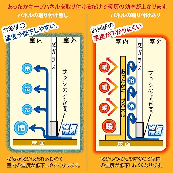 ���ä��������ץѥͥ� ������ M