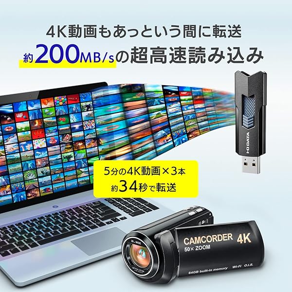 バッファロー（サプライ） USB3.0 マルチカードリーダー ハイエンドモデル ホワイト BSCR500U3WH