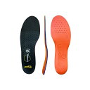 Performance insole S(23.5~24.5)(4)