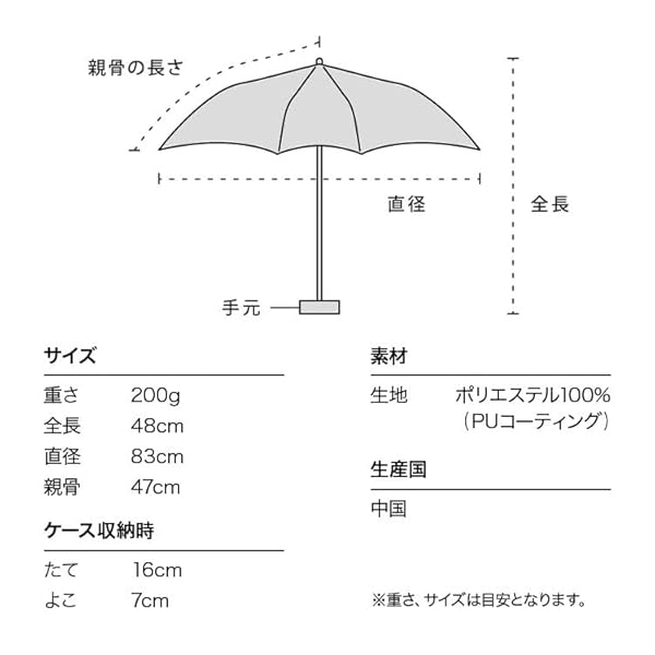 【2024】 日傘 [plantica×]フラワープリントタイニー ブルー 《遮光率100%・UVカット率100％・UPF50＋・晴雨兼用》 折りたたみ傘 47cm レディース 花柄 コンパクト おしゃれ 可愛い PLP001-031-102