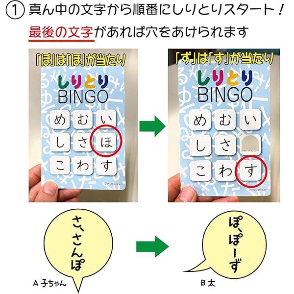 サイクルコネクション楽天市場店の｜しりとりBINGO おかわりセット 付属カード無し 黄色 30枚 知育玩具 脳トレ 幼児教育 早期教育 モンテッソーリ SDGs｜アングル2