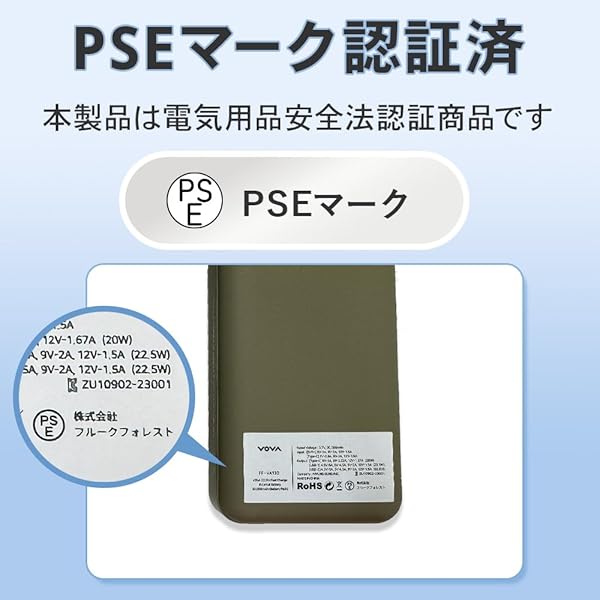 FluleForest(フルークフォレスト) VOVA アウトドアバッテリー キャンプ 災害対策 フェーズフリー USB充電 携帯性 縦置き オシャレ アースカラー 機内持ち込み LEDランタン CAMOバージョン VA-130 30,000mAh cycleconnection-10053833 サイクルコネクション楽天市場店 サンプル画像3