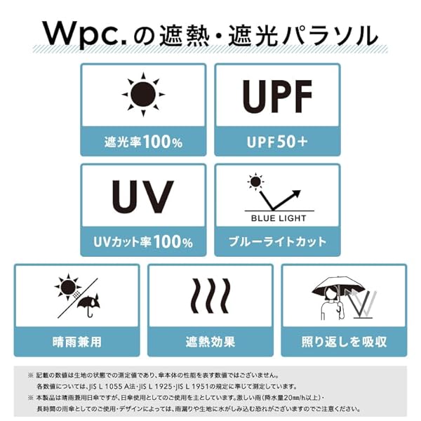 【2025】 日傘 遮光切り継ぎタイニー ラベンダー ≪遮光率100%/UVカット率100%/・UPF50＋/遮熱/晴雨兼用≫ 折りたたみ傘 軽量 おしゃれ 可愛い 女性 レディース 小さい コンパクト シンプル 801-16702-102