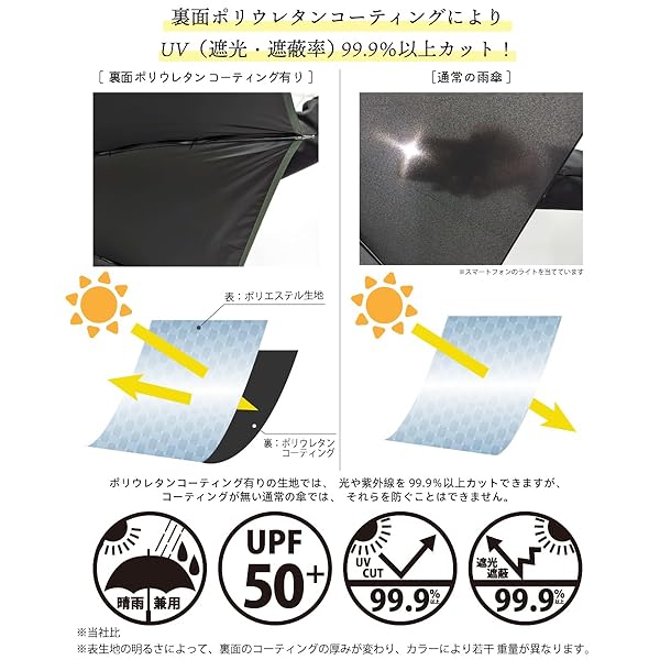 晴雨兼用 日傘 パラソル 折りたたみ レース UVカット99%以上 PUコーティング 55cm 10002942 ブラック
