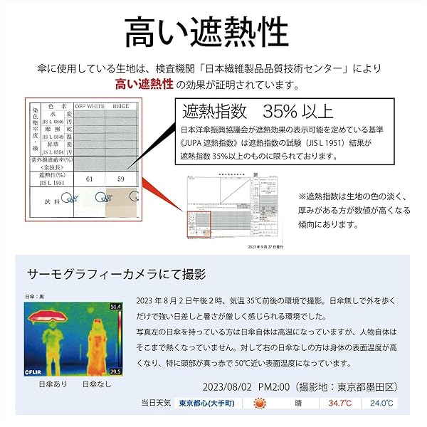 (ニフティカラーズ) 折りたたみ傘 遮光ことりたちミニ55 2468OF