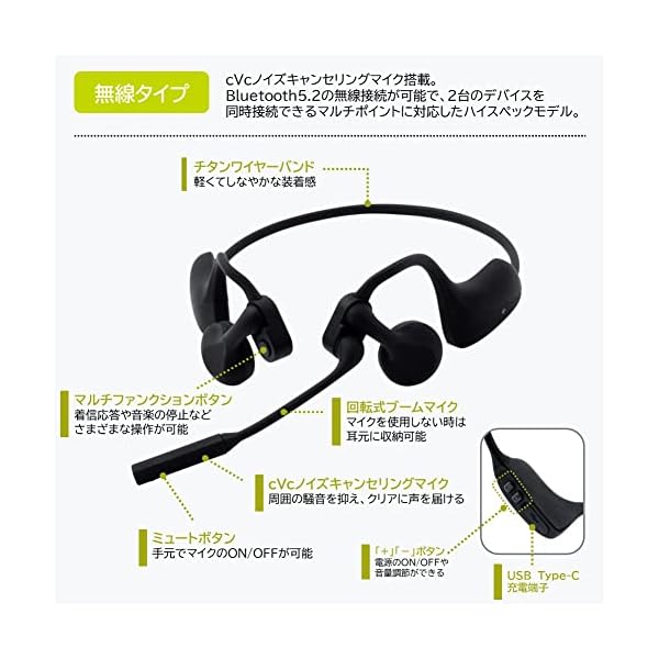 耳をふさがないヘッドセット「コールミーツ(無線タイプ)」CMM10クロ