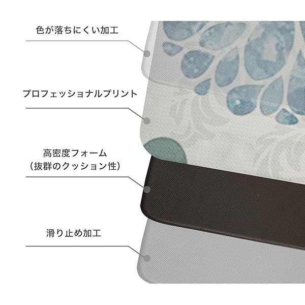 ���å���ޥå� ���������� �å� ����ʤ� PVC���󥰾��ޥå� ���� ������� ���ߤ� ����