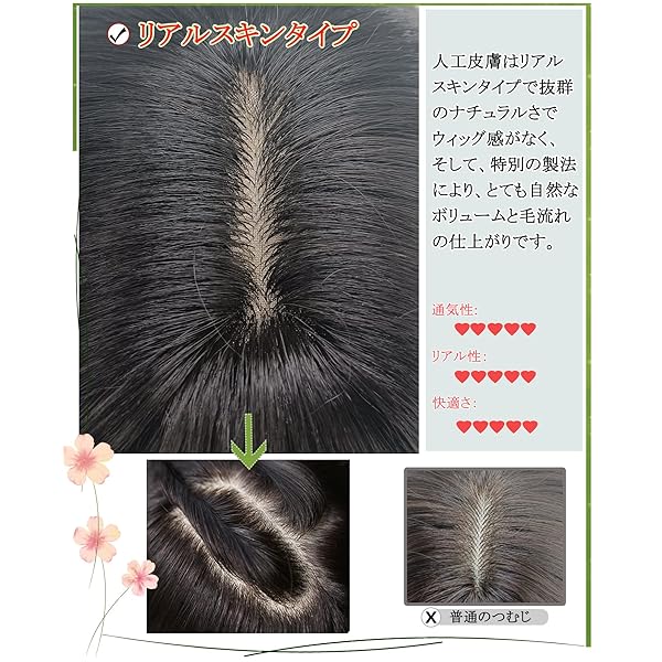 �����å� �ܥ� ���硼�� �ե륦���å� ���Ĥ� ��ǥ����� ���ȥ졼�� ���� ��Ǯ ������� wig
