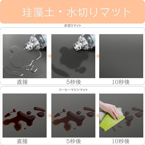 水切りマット 珪藻土 食器 吸水マット ソフト 洗える 速乾吸水 抗菌 滑り止め 丸め...