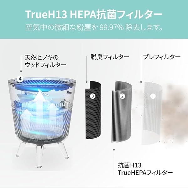 ���������� �����إե��륿����� ��ʴ�к��ʤ� IF�ǥ�������� ��̲�⡼���դ� �����˺�Ŭ