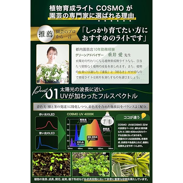【グリーンアドバイザー推薦】(ブリム) COSMO UV 20W 植物育成ライト フルスペクトル 高PPFD 高力