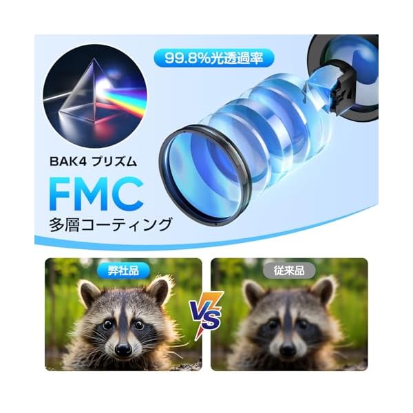 �д�� �饤���� ����Ψ 15�� ���ڥ饰�饹 �ɿ��д�� �ڶȳ���üBAK4���إ��&FMC¿�إ���