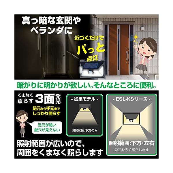 LED���󥵡���������饤 �����顼�� ESL-K102SL