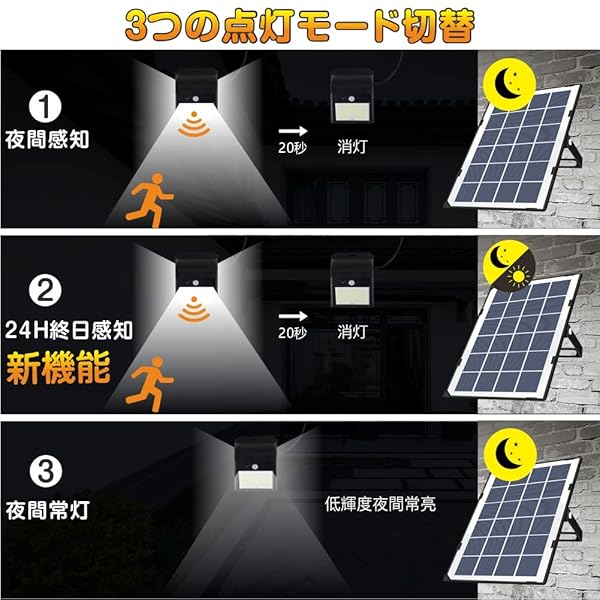 【夜間常灯/人感センサーライト】 ソーラーライト 屋外/屋内 防水.split2200mAh/20...