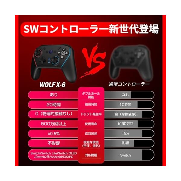 WOLF-V8 コントローラー (Switch Switch 2 用) は、バックボタン、ワイヤレス連射ボタン、連射機能 cycleconnection-10098687 サイクルコネクション楽天市場店 サンプル画像3