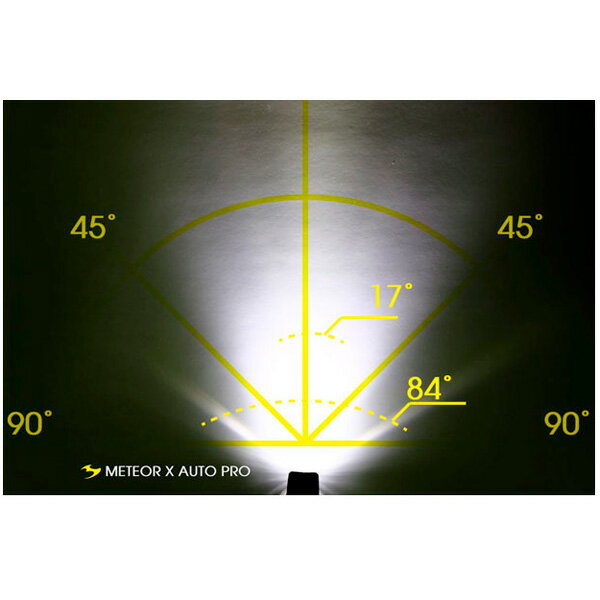 3/10����2500��OFF�����ݥ󤢤��3/11�ޤǺ���P5��(����ȥ꡼��)�ۡ�����̵���ۥࡼ�� METEOR-X AUTO PRO�ʥ�ƥ� X ������ �ץ������뤵:600�롼��� USB���ż� �ե���ȥ饤�� ����