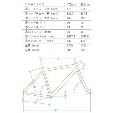【21日から先着2000円OFFクーポン&エントリーで最大P7倍】【送料無料】クリーム Cream CS(クリーム シーエス)-L 26インチ クロスバイク
