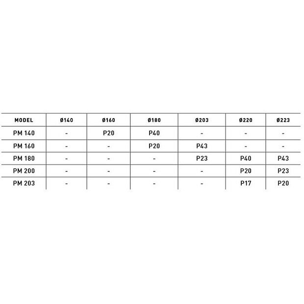 6/18最大1200円OFFクーポンありティーアールピー Adapter P17 PM ＋17 Adapter