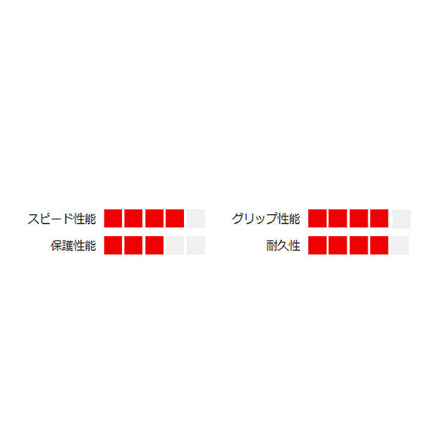 新商品 4 15 限定クーポンあり 送料無料 ケンダ K1214 Regolith 29x2 Sct アラミドビード 15日はクーポン利用で最大3000円off ポイント最大27 5倍 人気トレンド Goodworship In 新商品 4 15 限定クーポンあり 送料無料 ケンダ K1214 Regolith 29x2 Sct アラミドビード 15日はクーポン利用で最大3000円off ポイント最大27 5倍 人気トレンド Goodworship In