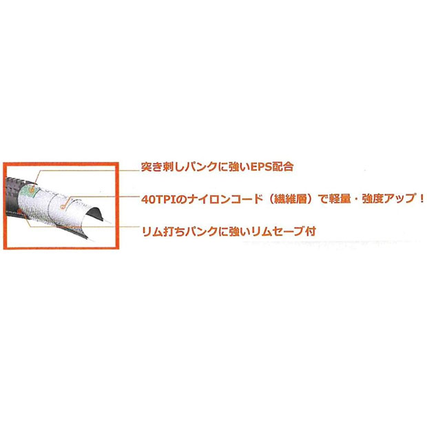 6/15最大1200円OFFクーポンありチェンシンタイヤ C249R CSTxミリオン アシストラン...