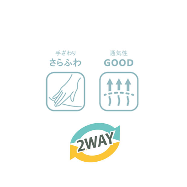 3月30日〜4月1日最大1500円OFFクーポンありオージーケー CWS-001 チャイルドシート用さらふわシート 2