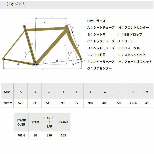 ������̵���ۥե� FEATHER�ʥե�������700c �ե졼�ॵ������52 �ԥ��ȥХ��� ���󥰥륹�ԡ��� ��ž�� -26
