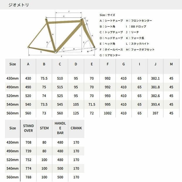 25������1800��OFF�����ݥ󤢤������̵���ۥե� STROLL�ʥ��ȥ������700c �������ե졼�� �������Х��� ���󥰥륹�ԡ��� ��ž�� -26
