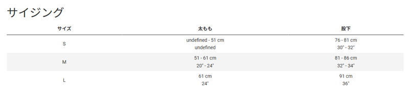 Rapha ��ե� Thermal�ˡ��������ޡ� Black