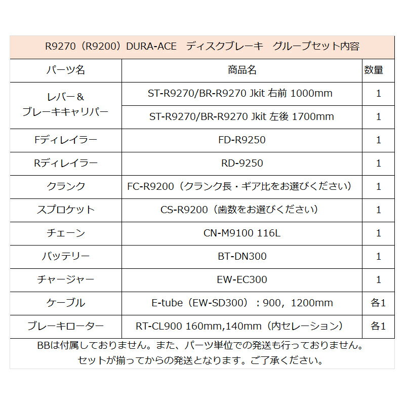 シマノのコンポを解説。全グレードの紹介や他社コンポとの比較も