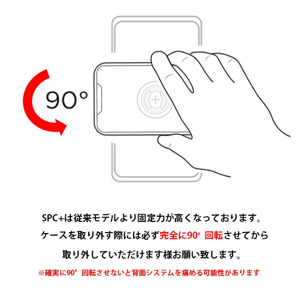 SP CONNECT エスピーコネクト SPC+ フォンケース iPhone 14/13 フォンケース