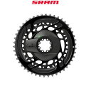 スラム Force eTap AXS SRAM Force AXS Power Meter Kit 2x