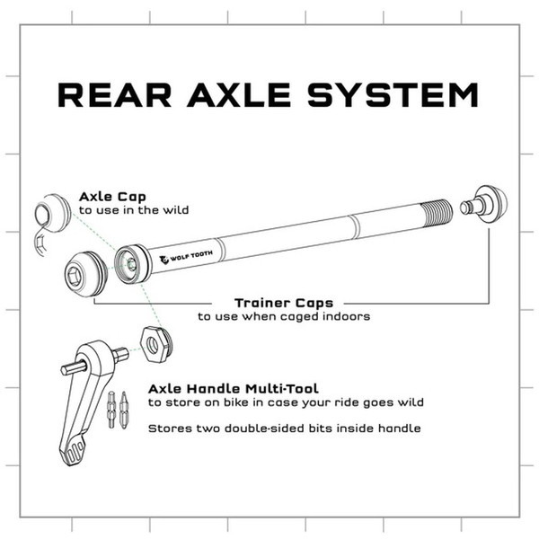 WolfTooth ウルフトゥース Wolf Tooth Rear Thru Axle 1.5 x 178mm スルーアクスル