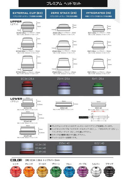 WolfTooth ����եȥ����� Wolf Tooth EC49/40 Lower Headset Orange �إåɥѡ���