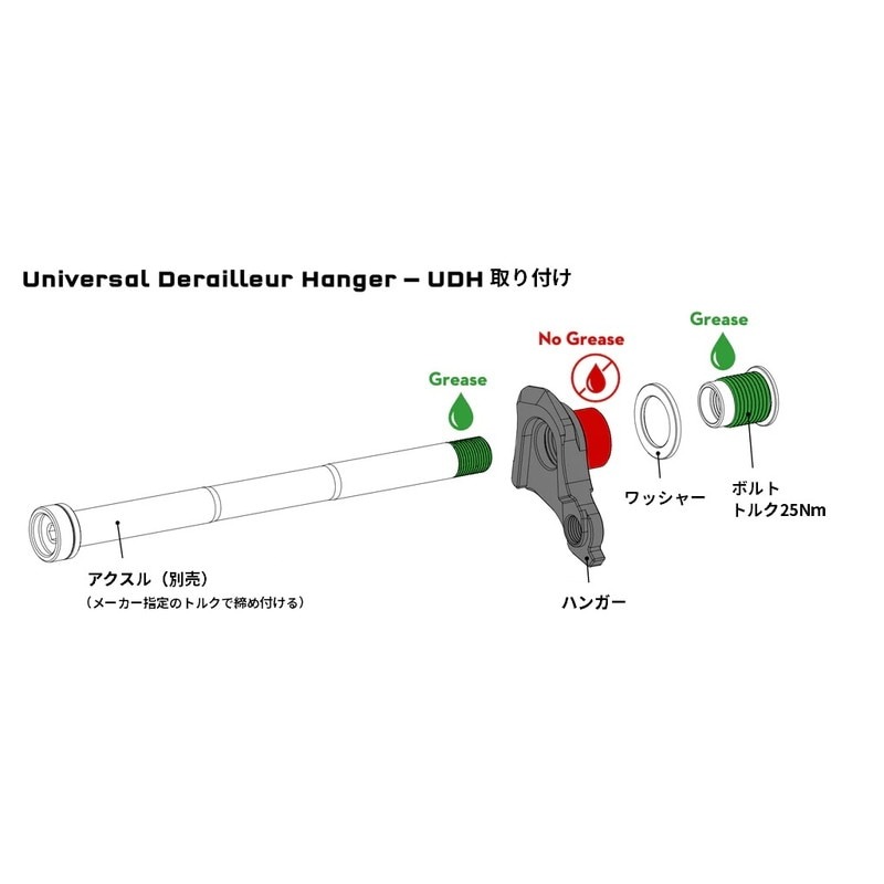 サイクリック楽天市場店のWolfTooth ウルフトゥース Universal Derailleur Hanger ディレイラーハンガー｜アングル2