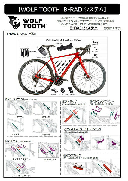 サイクリック楽天市場店のWolfTooth ウルフトゥース B-RAD 3 Slot Base Mount｜アングル3