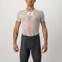 <最安値挑戦中!>【即納】CASTELLI 17027 CORE MESH 3 SS カステリ コア メッシュ 半袖ベースレイヤー