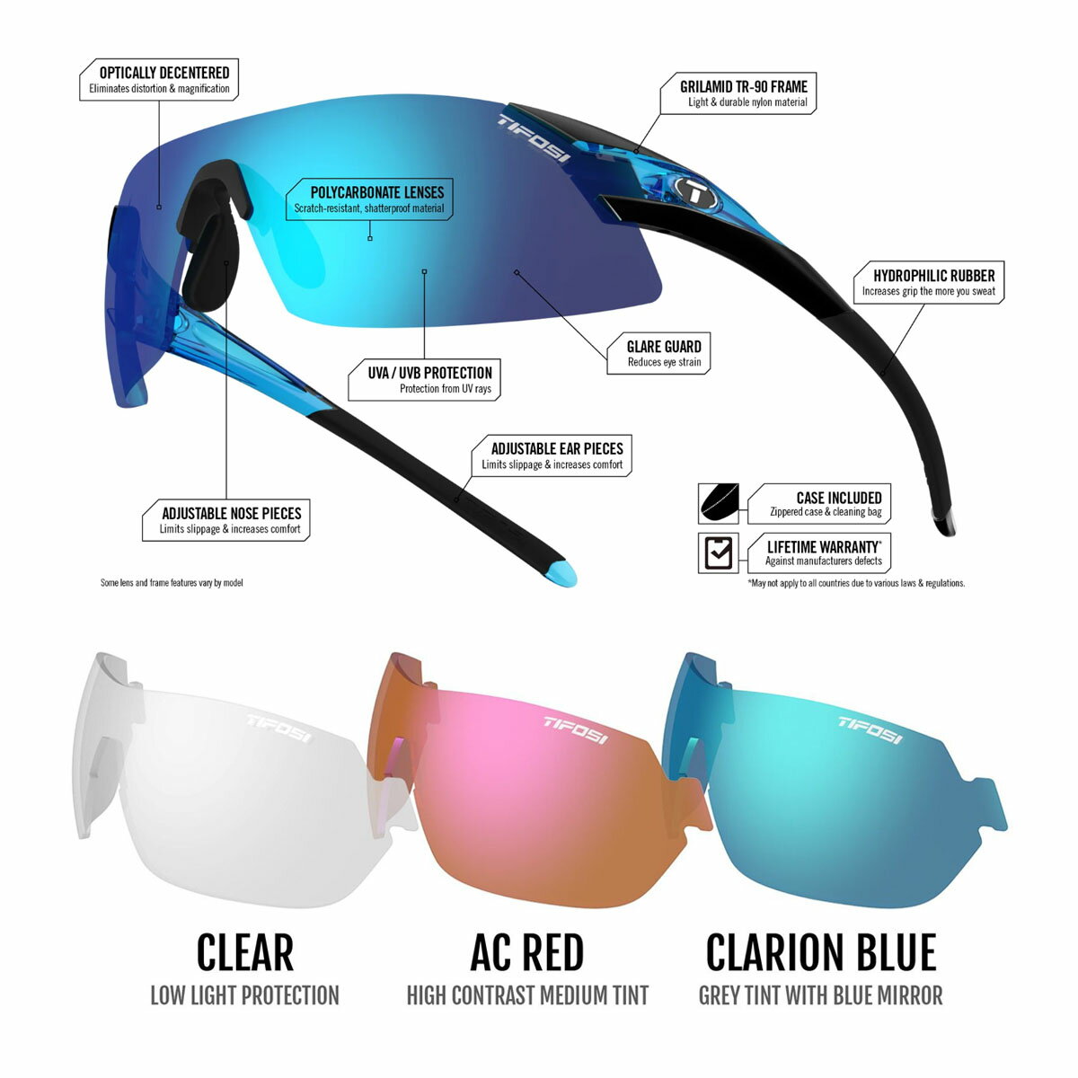 Tifosi（ティフォージ）『PODIUMXC』