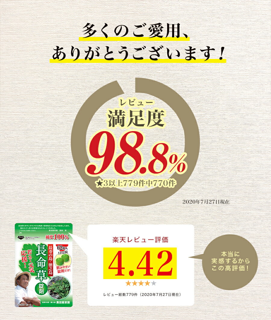 長命草サプリメント錠剤1袋62錠入り国産鹿児島県産ボタンボウフウ健康サプリダイエットエイジングケア美容送料無料徳之島